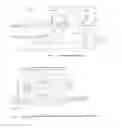 Fig. 07 - Radially-coherent reading and writing system and method for a magnetic disk