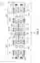 Fig. 07 - Dual-port SRAM connection structure