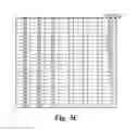 Fig. 07 - Threshold voltage analysis