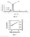 Fig. 05 - Ultrafast quench based nonvolatile bistable device
