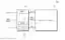 Fig. 01 - Operating method of storage device
