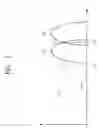Fig. 08 - Operating method of storage device