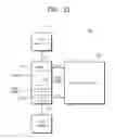 Fig. 22 - Operating method of storage device