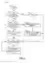 Fig. 08 - Flash command that reports a count of cell program failures