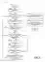 Fig. 09 - Flash command that reports a count of cell program failures
