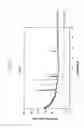 Fig. 07 - Transparent conductor and electronic device including the same
