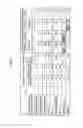 Fig. 02 - Small diameter high voltage insulated electric wire