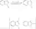Fig. 06 - Additives for dye-sensitized solar cells