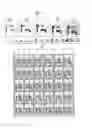 Fig. 07 - Method for manufacturing touch screen panels using a dry etching apparatus