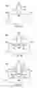 Fig. 02 - Transistor(s) with different source/drain channel junction characteristics, and methods of fabrication