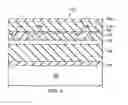 Fig. 06 - Semiconductor device manufacturing methods