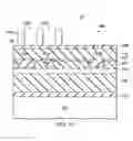 Fig. 08 - Semiconductor device manufacturing methods