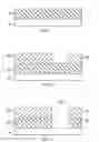 Fig. 02 - Method of forming multiple patterning spacer structures