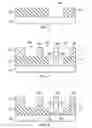 Fig. 03 - Method of forming multiple patterning spacer structures