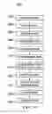 Fig. 08 - Method of forming multiple patterning spacer structures