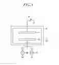 Fig. 02 - Plasma etching method