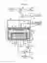 Fig. 03 - Plasma etching method