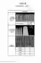 Fig. 07 - Plasma etching method