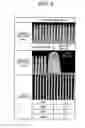 Fig. 09 - Plasma etching method