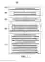 Fig. 02 - Passivation structure of fin field effect transistor
