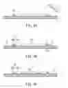 Fig. 10 - Method of manufacturing a multichip package structure