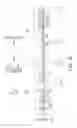 Fig. 08 - Pixel structure