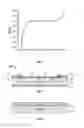 Fig. 02 - Zener diode having a polysilicon layer for improved reverse surge capability and decreased leakage current