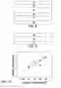 Fig. 06 - Method of stabilizing hydrogenated amorphous silicon and amorphous hydrogenated silicon alloys