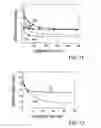 Fig. 07 - Method of stabilizing hydrogenated amorphous silicon and amorphous hydrogenated silicon alloys
