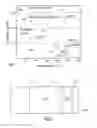 Fig. 02 - High temperature sensors and transducers