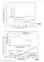 Fig. 04 - High temperature sensors and transducers
