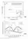 Fig. 06 - High temperature sensors and transducers