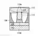 Fig. 01 - Magnetic tunnel junction device