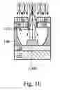 Fig. 04 - Magnetic tunnel junction device