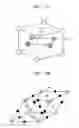 Fig. 07 - Magnetic device