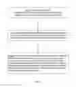 Fig. 06 - Semiconductor device, related manufacturing method, and related electronic device