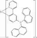 Fig. 104 - Compounds for electronic devices