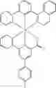 Fig. 137 - Compounds for electronic devices