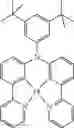 Fig. 197 - Compounds for electronic devices