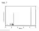 Fig. 08 - Heterocyclic compound, light-emitting element, light-emitting device, electronic device, and lighting device