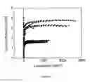 Fig. 05 - BUCKLED ORGANIC LIGHT EMITTING DIODE FOR LIGHT EXTRACTION