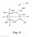 Fig. 06 - Wireless local area network antenna array