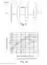 Fig. 06 - Antenna Assembly and System
