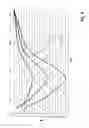Fig. 09 - Optical amplifier and related method