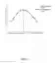 Fig. 08 - Method of controlling wavelength of laser beam and laser apparatus