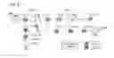 Fig. 03 - Control command apparatus, power system control system and control command method