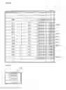 Fig. 06 - Control command apparatus, power system control system and control command method