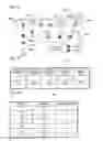 Fig. 16 - Control command apparatus, power system control system and control command method