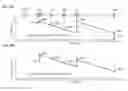 Fig. 22 - Control command apparatus, power system control system and control command method
