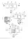 Fig. 02 - Power factor corrector power sharing